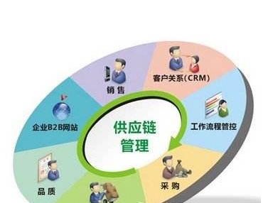 早餐视频配什么音乐，实操经验分享